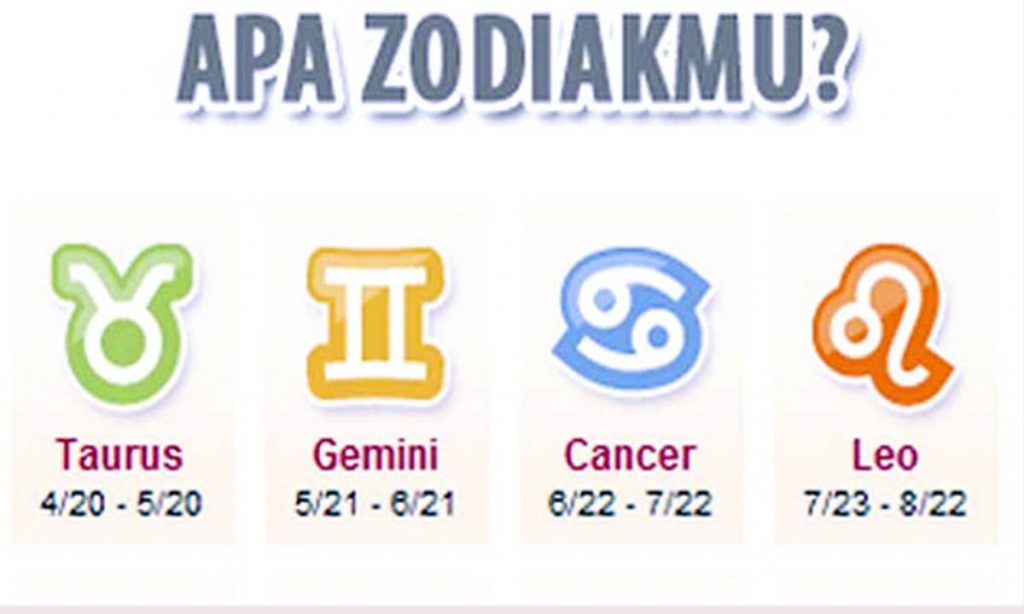 berdasarkan zodiak