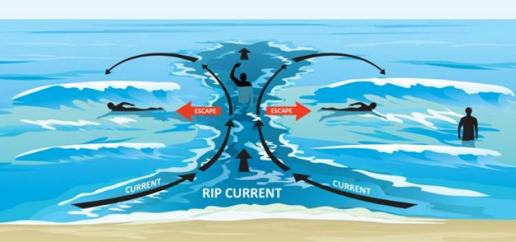 Tips yang Bakal Berguna Saat Situasi Darurat