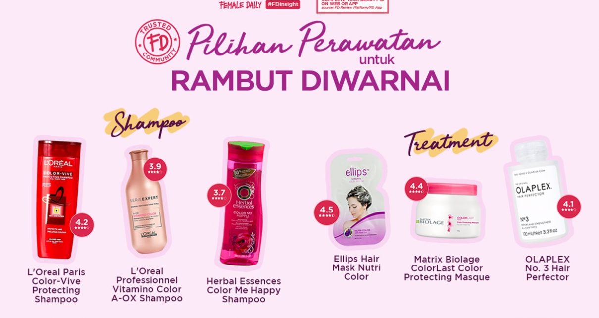 5 Rekomendasi Sampo untuk Rambut yang Diwarnai, Jadi Makin Halus!