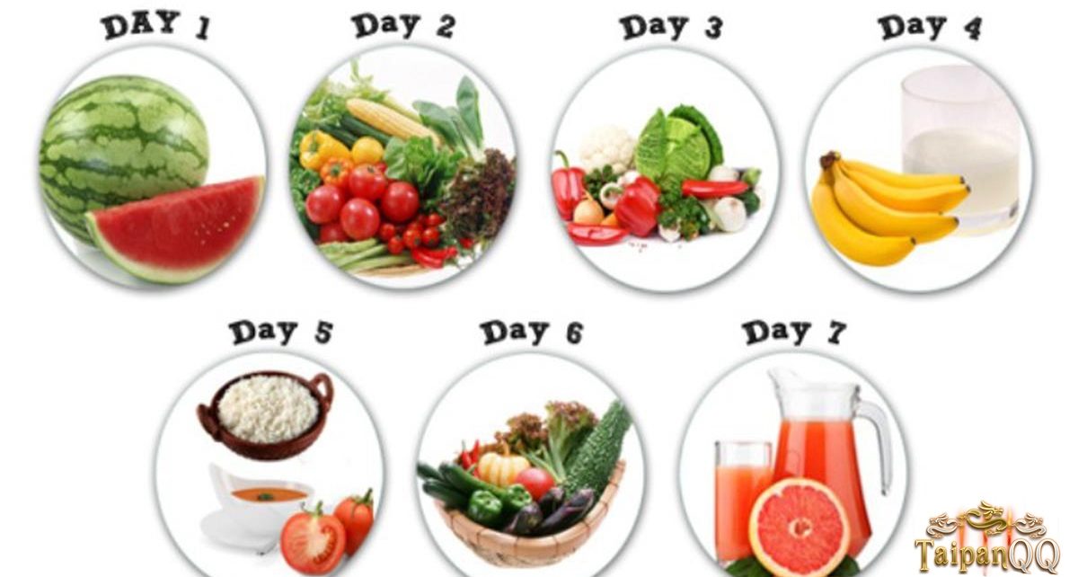 5 Cara Turunkan Berat Badan dengan Diet Karbohidrat
